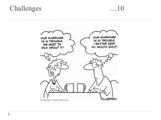 Challenges …10 
 