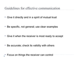 Guidelines for effective communication 
▸ Give it directly and in a spirit of mutual trust 
▸ Be specific, not general; use clear examples 
▸ Give it when the receiver is most ready to accept 
▸ Be accurate; check its validity with others 
▸ Focus on things the receiver can control 
 