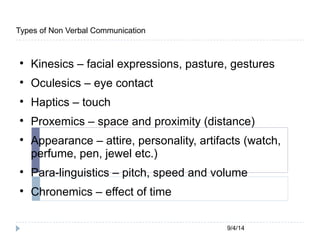 9/4/14 
Types of Non Verbal Communication 
 Kinesics – facial expressions, pasture, gestures 
 Oculesics – eye contact 
 Haptics – touch 
 Proxemics – space and proximity (distance) 
 Appearance – attire, personality, artifacts (watch, 
perfume, pen, jewel etc.) 
 Para-linguistics – pitch, speed and volume 
 Chronemics – effect of time 
 