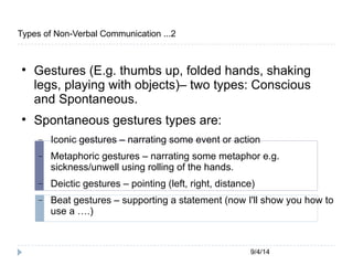 9/4/14 
Types of Non-Verbal Communication ...2 
 Gestures (E.g. thumbs up, folded hands, shaking 
legs, playing with objects)– two types: Conscious 
and Spontaneous. 
 Spontaneous gestures types are: 
 Iconic gestures – narrating some event or action 
 Metaphoric gestures – narrating some metaphor e.g. 
sickness/unwell using rolling of the hands. 
 Deictic gestures – pointing (left, right, distance) 
 Beat gestures – supporting a statement (now I'll show you how to 
use a ….) 
 