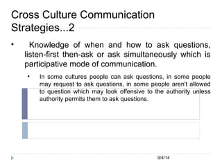 9/4/14 
Cross Culture Communication 
Strategies...2 
 Knowledge of when and how to ask questions, 
listen-first then-ask or ask simultaneously which is 
participative mode of communication. 
 In some cultures people can ask questions, in some people 
may request to ask questions, in some people aren't allowed 
to question which may look offensive to the authority unless 
authority permits them to ask questions. 
 