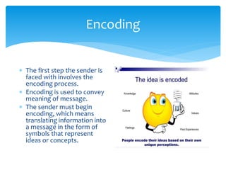 Encoding 
 The first step the sender is 
faced with involves the 
encoding process. 
 Encoding is used to convey 
meaning of message. 
 The sender must begin 
encoding, which means 
translating information into 
a message in the form of 
symbols that represent 
ideas or concepts. 
 
