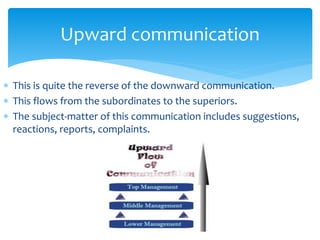 Upward communication 
 This is quite the reverse of the downward communication. 
 This flows from the subordinates to the superiors. 
 The subject-matter of this communication includes suggestions, 
reactions, reports, complaints. 
 