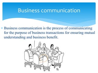 Business communication 
 Business communication is the process of communicating 
for the purpose of business transactions for ensuring mutual 
understanding and business benefit. 
 