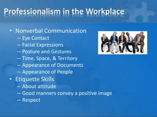 Professionalism in the Workplace
• Nonverbal Communication
– Eye Contact
– Facial Expressions
– Posture and Gestures
– Time, Space, & Territory
– Appearance of Documents
– Appearance of People
• Etiquette Skills
– About attitude
– Good manners convey a positive image
– Respect
 