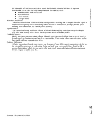 SribasCh. Das | 088-01614705499
Page-15BusinessCommunication
but sometimes they are difficult to explain. This is where cultural sensitivity becomes an important
consideration. Social rules may vary among cultures in the following areas:
 Attitudes toward work and success
 Roles and status
 Use of manners
 Concepts of time
Nonverbal Differences
Nonverbal communication varies dramatically among cultures, and being able to interpret nonverbal signals is
important in recognizing and accommodating culture differences in these areas:greetings, personal space,
touching, facial expressions, eye contact,posture, formality.
Age Differences
Age is treated differently in different cultures. Whereas in America young employees can openly disagree
with older ones, in many Asian cultures this disagreement would not happen publicly.
Gender Differences
Gender perceptions also vary among cultures. Although women are considered the equal of men in America,
in tradition-oriented cultures women have fewer opportunities. Whatever the culture, men and women tend to
have slightly different communication styles.
Religious Differences
Religion is a dominant force in many cultures and the source of many differences between cultures; it also has
the potential for controversy is work setting. On the one hand, some employees feel they should be able to
express their religious beliefs at work; one the other hand, openly expressed religious differences can cause
friction. Expect to see this issue disc.
 