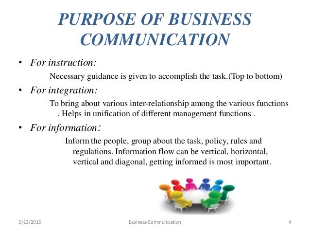 Business communication
