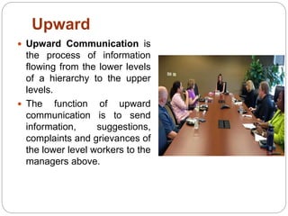 Upward
 Upward Communication is
the process of information
flowing from the lower levels
of a hierarchy to the upper
levels.
 The function of upward
communication is to send
information, suggestions,
complaints and grievances of
the lower level workers to the
managers above.
 