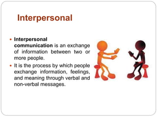 Interpersonal
 Interpersonal
communication is an exchange
of information between two or
more people.
 It is the process by which people
exchange information, feelings,
and meaning through verbal and
non-verbal messages.
 