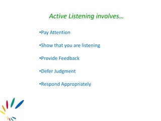 Active Listening involves…
•Pay Attention
•Show that you are listening
•Provide Feedback
•Defer Judgment
•Respond Appropriately
 