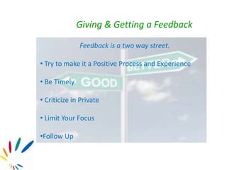 Giving & Getting a Feedback
Feedback is a two way street.
• Try to make it a Positive Process and Experience
• Be Timely
• Criticize in Private
• Limit Your Focus
•Follow Up
 