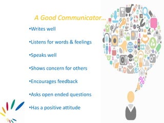 •Writes well
•Listens for words & feelings
•Speaks well
•Shows concern for others
•Encourages feedback
•Asks open ended questions
•Has a positive attitude
A Good Communicator…
 