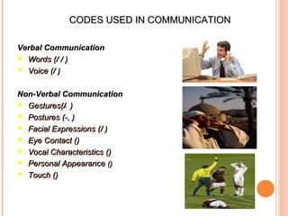 Training on Business communication | PPT