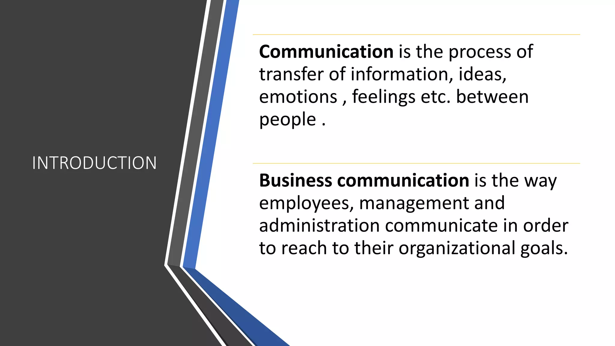 Successful Business Communication Involves: Business communication | PPT