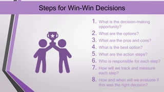 Steps for Win-Win Decisions
1. What is the decision-making
opportunity?
2. What are the options?
3. What are the pros and cons?
4. What is the best option?
5. What are the action steps?
6. Who is responsible for each step?
7. How will we track and measure
each step?
8. How and when will we evaluate if
this was the right decision?
 