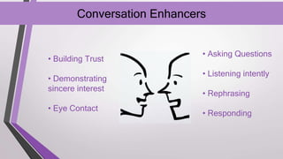 Conversation Enhancers
• Building Trust
• Demonstrating
sincere interest
• Eye Contact
• Asking Questions
• Listening intently
• Rephrasing
• Responding
 