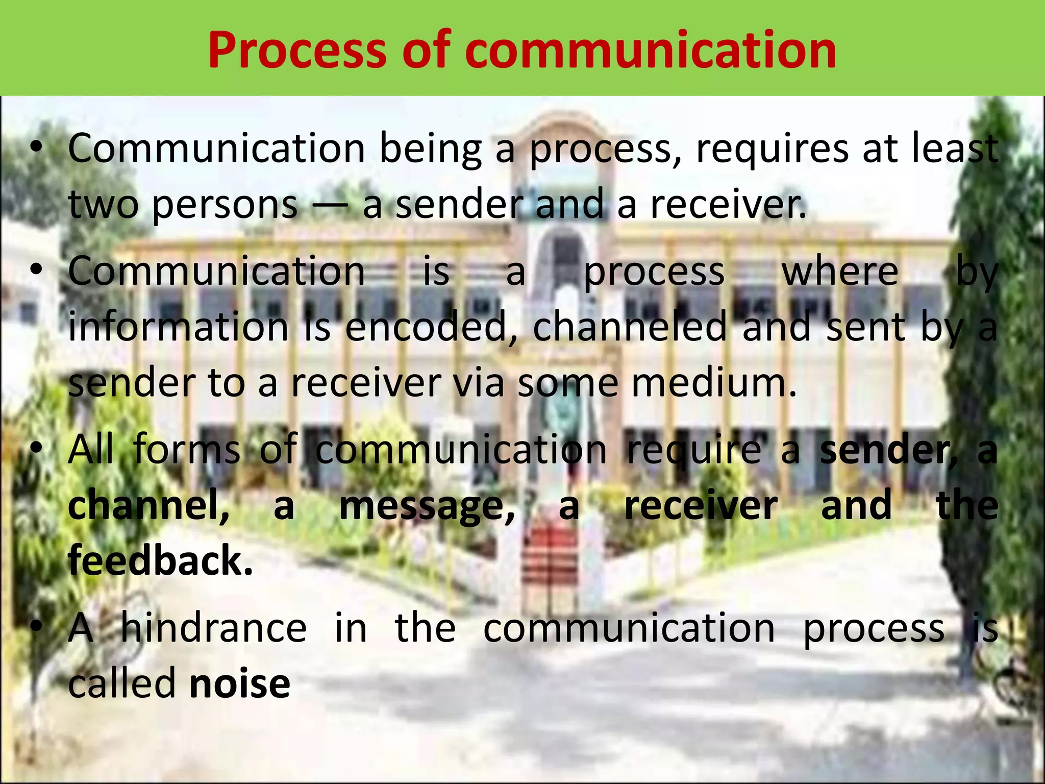 Process of communication
• Communication being a process, requires at least
two persons — a sender and a receiver.
• Communication is a process where by
information is encoded, channeled and sent by a
sender to a receiver via some medium.
• All forms of communication require a sender, a
channel, a message, a receiver and the
feedback.
• A hindrance in the communication process is
called noise
 