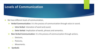Levels of Communication
 We have different levels of communication,
 Verbal Communication: It is the process of communication through voice or sound.
a) Intra Verbal: Intonation of word and sound.
b) Extra Verbal: Implication of words, phrases and semantics.
 Non-Verbal Communication: It is the process of communication through actions.
a) Gestures,
b) Postures,
c) Movements.
 Symbolic
 