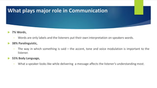 What plays major role in Communication
 7% Words,
• Words are only labels and the listeners put their own interpretation on speakers words.
 38% Paralinguistic,
• The way in which something is said – the accent, tone and voice modulation is important to the
listener.
 55% Body Language,
• What a speaker looks like while delivering a message affects the listener’s understanding most.
 