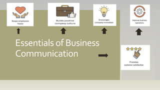 Essentials of Business
Communication
 