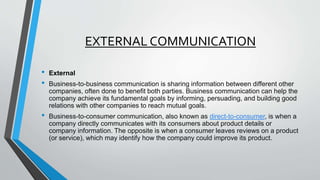 BUSINESS COMMUNICATION.pptx