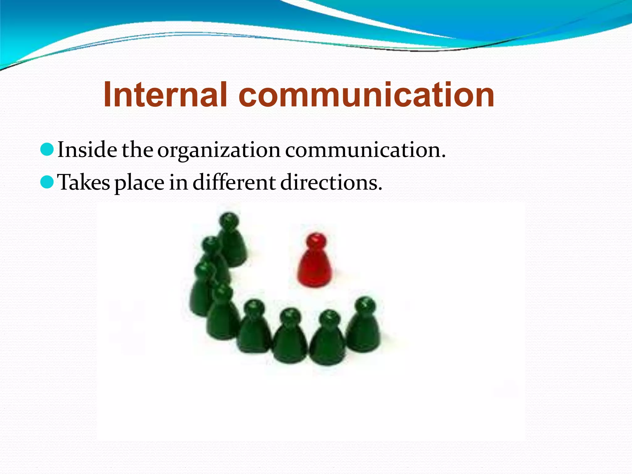 Internal communication
⚫Inside theorganization communication.
⚫Takes place in different directions.
 