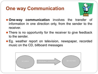 One way Communication
⚫ One-way communication involves the transfer of
information in one direction only, from the sender to the
receiver.
⚫ There is no opportunity for the receiver to give feedback
to the sender.
⚫ Eg. weather report on television, newspaper, recorded
music on the CD, billboard messages
 
