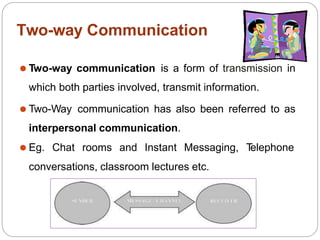 Two-way Communication
⚫ Two-way communication is a form of transmission in
which both parties involved, transmit information.
⚫ Two-Way communication has also been referred to as
interpersonal communication.
⚫ Eg. Chat rooms and Instant Messaging, T
elephone
conversations, classroom lectures etc.
 