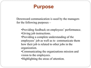 Purpose
Downward communication is used by the managers
for the following purposes –
•Providing feedback on employees’ performance.
•Giving job instructions.
•Providing a complete understanding of the
employees’ job as well as to communicate them
how their job is related to other jobs in the
organization.
•Communicating the organizations mission and
vision to the employees.
•Highlighting the areas of attention.
 
