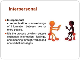 Interpersonal
⚫ Interpersonal
communication is an exchange
of information between two or
more people.
⚫ It is the process by which people
exchange information, feelings,
and meaning through verbal and
non-verbal messages.
 