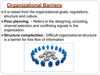 Organizational Barriers
⚫It is raised from the organizational goals, regulations,
structure and culture.
⚫Poor planning: – Refers to the designing, encoding,
channel selection and conflicting signals in the
organization.
⚫Structure complexities:- Difficult organizational structure
is a barrier for free flow of information
 