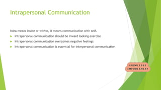Business communication .pptx