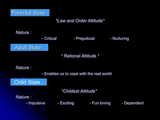 *Law and Order Attitude*
Nature :
- Critical - Prejudicial - Nurturing
* Rational Attitude *
Nature :
- Enables us to cope with the real world
*Childest Attitude*
Nature :
- Impulsive - Exciting - Fun loving - Dependent
Parental State :
Adult State :
Child State :
 