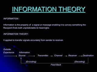 INFORMATION THEORY
INFORMATION :
Information is the property of a signal or massage enabling it to convey something the
Recipient finds both unpredictable & meaningful.
INFORMATION THEORY :
It applied to transfer signals accurately from sender to receiver.
Outside
Experience Information
Source Transmitter Channel Receiver Destination
(Encoding) (Decoding)
Feed Back
 