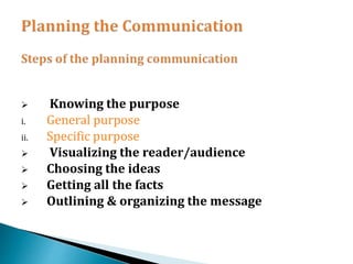  Knowing the purpose
i. General purpose
ii. Specific purpose
 Visualizing the reader/audience
 Choosing the ideas
 Getting all the facts
 Outlining & organizing the message
 