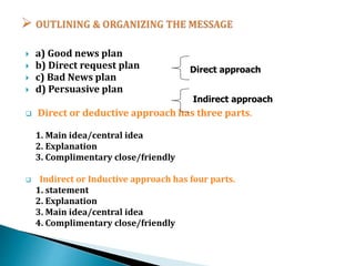  a) Good news plan
 b) Direct request plan
 c) Bad News plan
 d) Persuasive plan
 Direct or deductive approach has three parts.
1. Main idea/central idea
2. Explanation
3. Complimentary close/friendly
 Indirect or Inductive approach has four parts.
1. statement
2. Explanation
3. Main idea/central idea
4. Complimentary close/friendly
Direct approach
Indirect approach
 