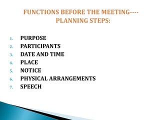 1. PURPOSE
2. PARTICIPANTS
3. DATE AND TIME
4. PLACE
5. NOTICE
6. PHYSICAL ARRANGEMENTS
7. SPEECH
 