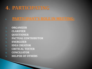  PARTICIPANT’S ROLE IN MEETING:
1. ORGANIZER
2. CLARIFIER
3. QUESTIONER
4. FACTUAL CONTRIBUTOR
5. ENERGIZER
6. IDEA CREATOR
7. CRITICAL TESTER
8. CONCILIATOR
9. HELPER OF OTHERS
 