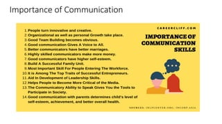 Importance of Communication
 