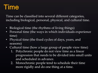 Time can be classified into several different categories,
including biological, personal, physical, and cultural time.
• Biological time (the rhythms of living things)
• Personal time (the ways in which individuals experience
time)
• Physical time (the fixed cycles of days, years, and
seasons)
• Cultural time (how a large group of people view time)
1. Polychronic people do not view time as a linear
progression that needs to be divided into small units
and scheduled in advance.
2. Monochronic people tend to schedule their time
more rigidly and do one thing at a time.
 