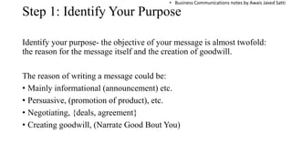 Message Objective UNIT 4: MESSAGE DESIGN (BUSINESS COMMUNICATION) | PDF