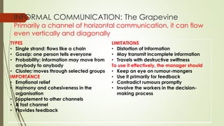 Business communication zaibun | PDF