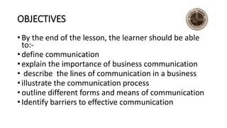LEARNING BUSINESS COMMUNICATION (1).pptx