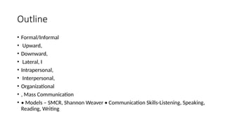 Outline
• Formal/Informal
• Upward,
• Downward,
• Lateral, I
• Intrapersonal,
• Interpersonal,
• Organizational
• , Mass Communication
• • Models – SMCR, Shannon Weaver • Communication Skills-Listening, Speaking,
Reading, Writing
 