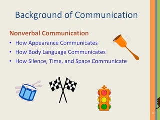 Background of Communication Nonverbal Communication How Appearance Communicates How Body Language Communicates How Silence, Time, and Space Communicate 