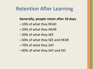 Retention After Learning Generally, people retain after 10 days 10% of what they READ 20% of what they HEAR 30% of what they SEE 50% of what they SEE and HEAR 70% of what they SAY 90% of what they SAY and DO 