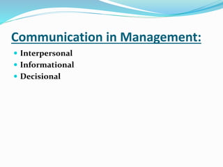 Communication in Management:
 Interpersonal
 Informational
 Decisional
 