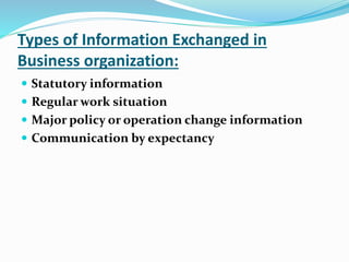 Types of Information Exchanged in
Business organization:
 Statutory information
 Regular work situation
 Major policy or operation change information
 Communication by expectancy
 