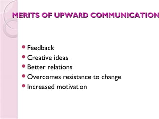 MERITS OF UPWARD COMMUNICATION



 Feedback
 Creative ideas
 Better relations
 Overcomes resistance to change
 Increased motivation
 
