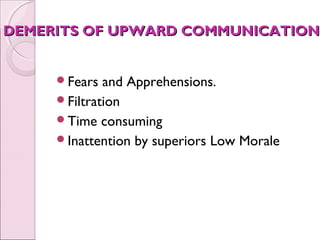 DEMERITS OF UPWARD COMMUNICATION


     Fears  and Apprehensions.
     Filtration
     Time consuming
     Inattention by superiors Low Morale
 